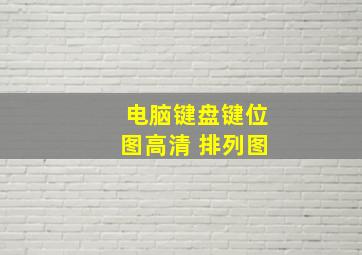 电脑键盘键位图高清 排列图